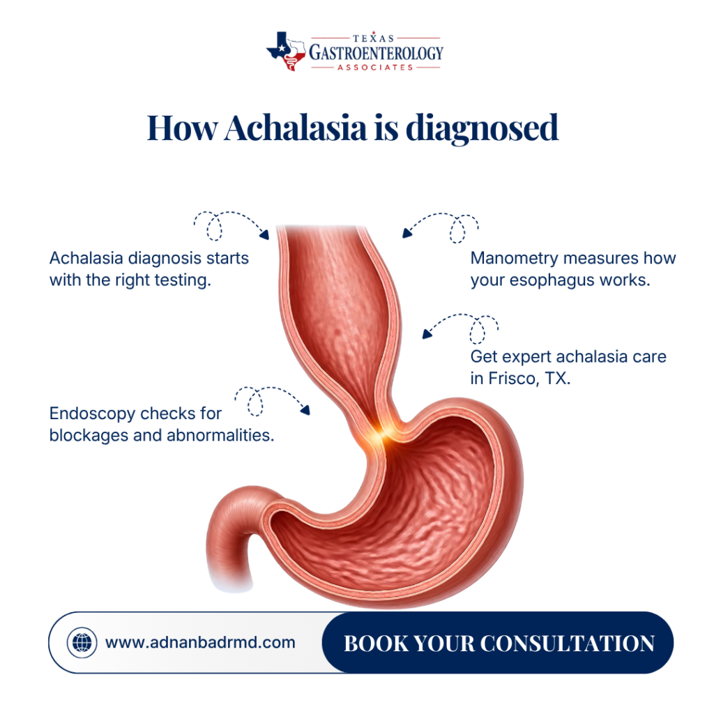 How Achalasia in Frisco, TX Is Diagnosed